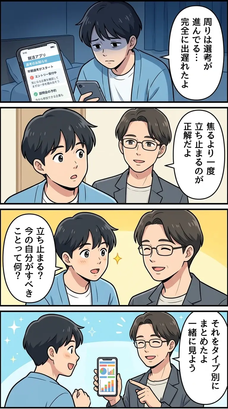 大学のキャリアセンターについて学生が相談する4コマ漫画